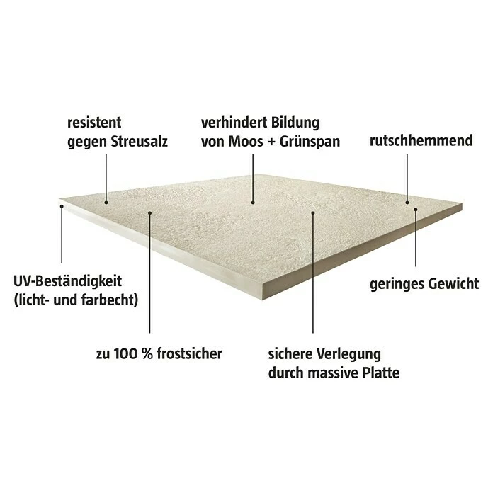 BAUHAUS Marazzi Terrassenfliese Esterno 20T Plaster Grey 60 X 60 X 2 Cm, Grau, Matt 2 BAUHAUS Marazzi Terrassenfliese Esterno 20T Plaster Grey 60 X 60 X 2 Cm, Grau, Matt – Bild 2