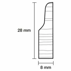 BAUHAUS Sockelleiste 2,4 M X 0,8 Cm X 2,8 Cm, Geschwungen, Weiß Lackiert 5 BAUHAUS Sockelleiste 2,4 M X 0,8 Cm X 2,8 Cm, Geschwungen, Weiß Lackiert -Angebote Fliesen Verkäufe 12 5686
