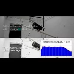 BAUHAUS B!design Dämmunterlage Silent Underlay 10 M², Stärke: 1,5 Mm -Angebote Fliesen Verkäufe 12 5899