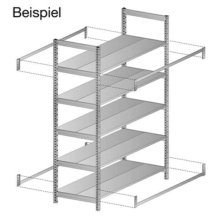 BAUHAUS Scholz System Regalstabilisierung Länge: 1.000 Mm, Verzinkt 2 BAUHAUS Scholz System Regalstabilisierung Länge: 1.000 Mm, Verzinkt – Bild 2